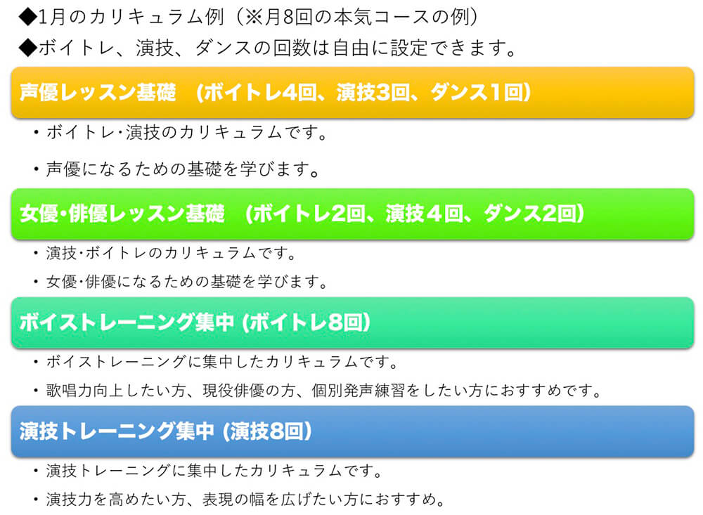 １ヶ月のスケジュール例